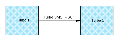 sms_m.png