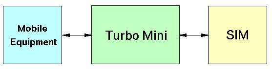 tmini.png