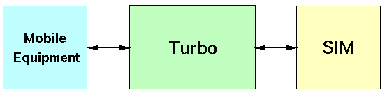 turbo.png